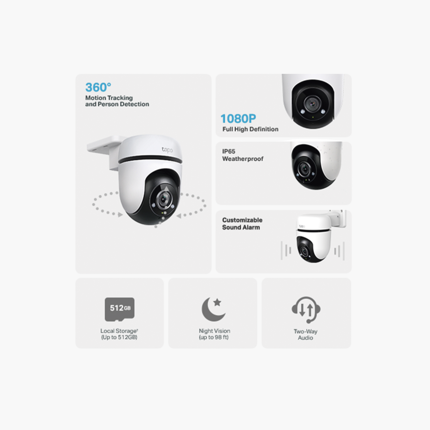 Cámara IP Wi-Fi 2 megapixel Visión 360