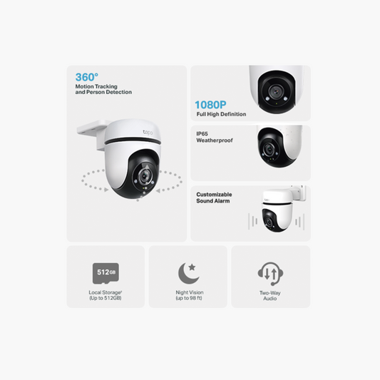 Cámara IP Wi-Fi 2 megapixel Visión 360